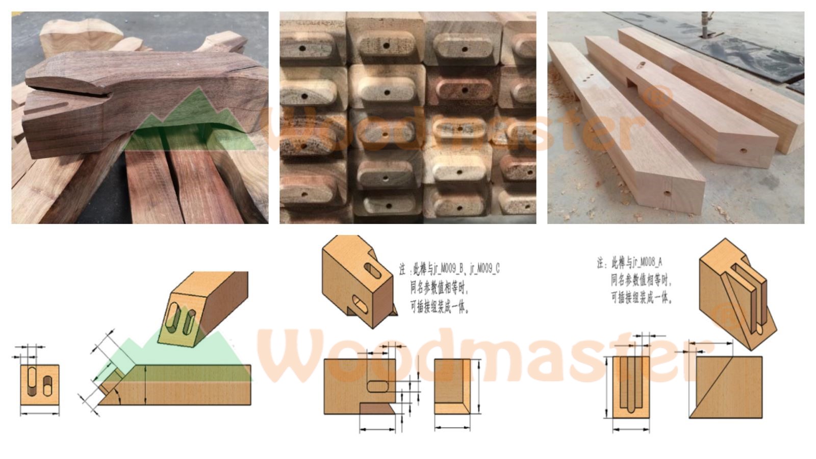 các loại mộng gỗ